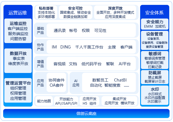 mile米乐(中国)钉